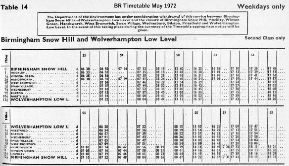 namaz timetable birmingham uk